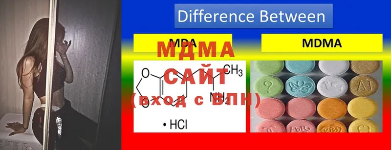 Продажа наркотиков Прохладный ГАШИШ  Канабис  Cocaine  Галлюциногенные грибы  omg ONION  Меф 